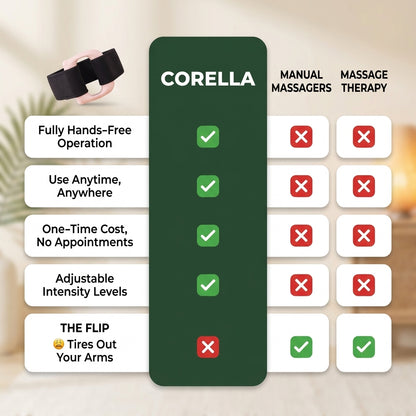 Corella™ Vibrating Massager